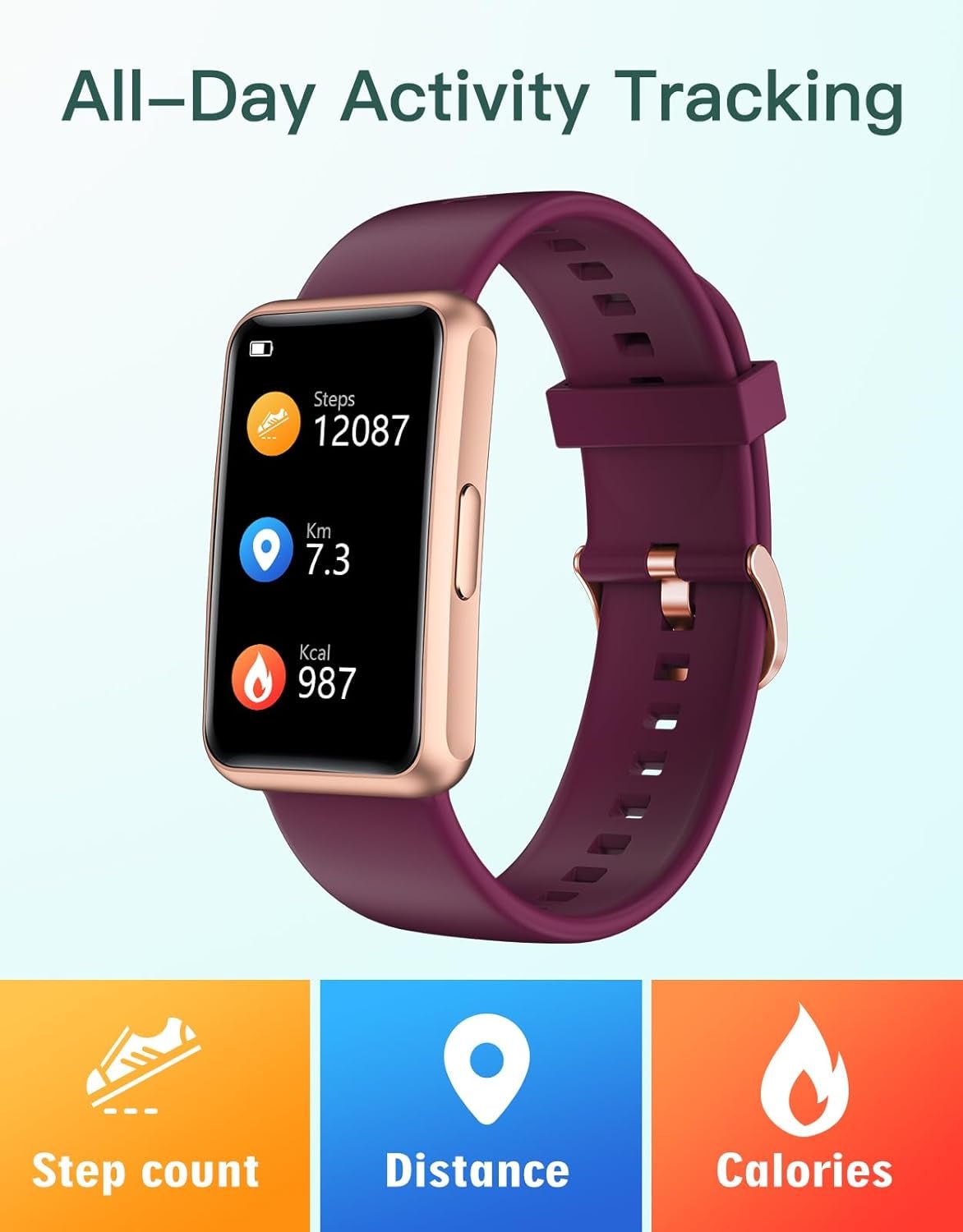 Fitness Tracker - No Bluetooth, No App, No Phone Needed - Core line athletics