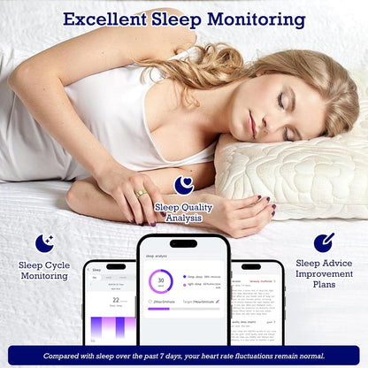 Smart Ring Health Tracker, Sleep Tracker Ring with Heart Rate, Waterproof Fitness Ring for Activity Monitoring/Steps/Distance/Calories,Air Gestures,Up to 7 - Day Battery,For Ios Android (Light Gold,12) - Core line athletics